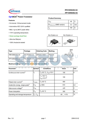 IPB100N04S2-04 datasheet - OptiMOS^ Power-Transistor