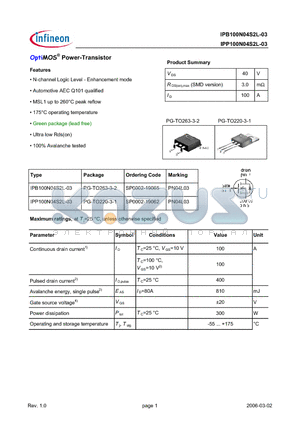 IPB100N04S2L-03 datasheet - OptiMOS^ Power-Transistor