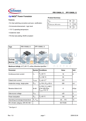 IPB110N06LG datasheet - OptiMOS^ Power-Transistor