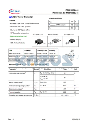 IPB80N06S2L-05 datasheet - OptiMOS Power-Transistor