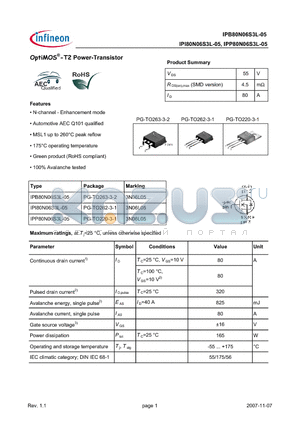 IPB80N06S3L-05 datasheet - OptiMOS-T2 Power-Transistor