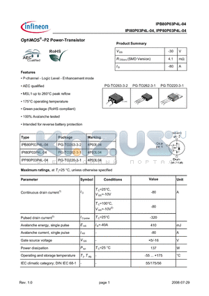 IPB80P03P4L-04 datasheet - OptiMOS-P2 Power-Transistor