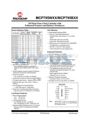 MCP795B10 datasheet - SPI Real-Time Clock Calendar