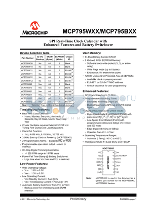 MCP795B22 datasheet - SPI Real-Time Clock Calendar