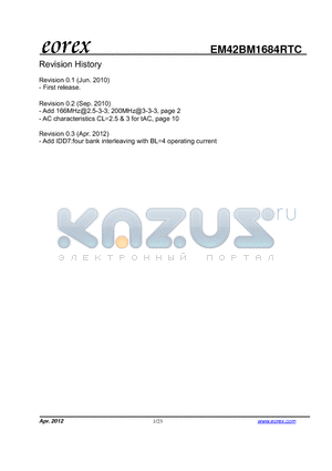 EM42BM1684RTC-6F datasheet - VDD/VDDQ= 2.5V a 0.2V