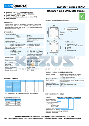 EM42GT33-32.768-2.5-30 datasheet - HCMOS 4 pad SMD, kHz Range