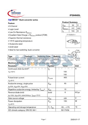 IPD04N03L datasheet - OptiMOS  Buck converter series