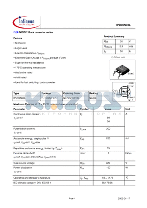 IPD06N03L datasheet - OptiMOS  Buck converter series