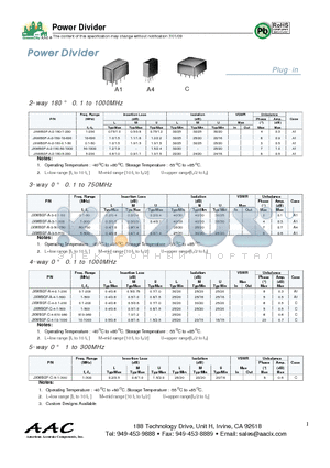 JXWBGF-A-2-180-5-200 datasheet - Power Divider