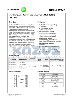 N01L83W2AT5I datasheet - 1Mb Ultra-Low Power Asynchronous CMOS SRAM 128K  8 bit