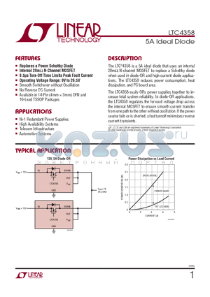 LTC4358IDE-PBF datasheet - 5A Ideal Diode