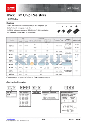 MCR006 datasheet - Thick Film Chip Resistors