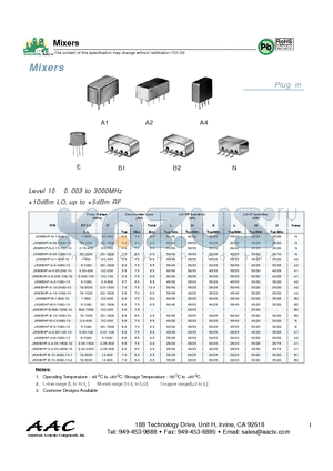 JXWBHP-B-800-1050-10 datasheet - Mixers