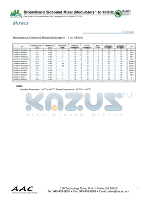 JXWBHP-SM283/C datasheet - Broandband Sideband Mixer (Modulator) 1 to 18GHz