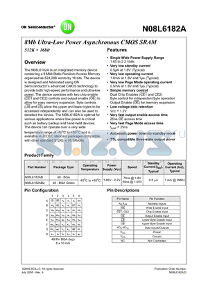 N08L6182AB27IT datasheet - 8Mb Ultra-Low Power Asynchronous CMOS SRAM 512K  16bit