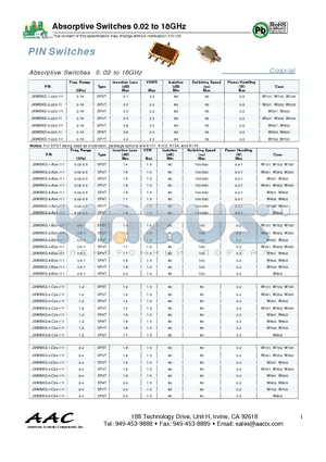 JXWBKG-1-D24-111 datasheet - Absorptive Switches 0.02 to 18GHz