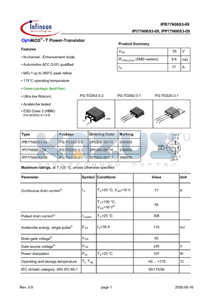 IPI77N06S3-09 datasheet - OptiMOS^-T Power-Transistor