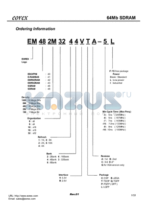 EM482M3244VTA-5L datasheet - 64Mb SDRAM