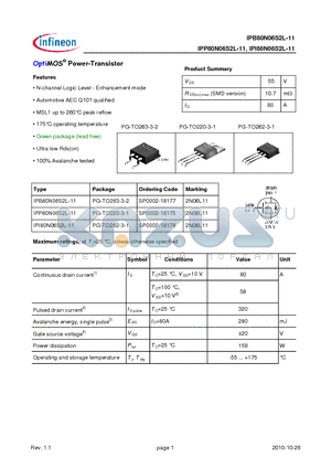 IPI80N06S2L-11 datasheet - OptiMOS Power-Transistor