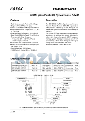 EM482M3244VTA-75FE datasheet - 128Mb (1M4Bank32) Synchronous DRAM