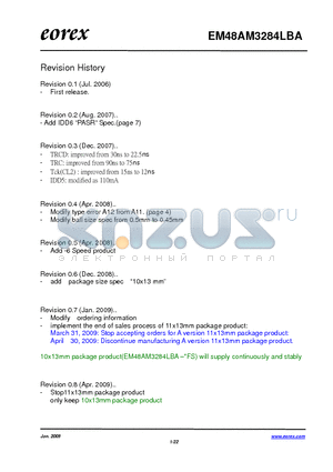 EM482M3284LBA-8FE datasheet - 512Mb (4M4Bank32) Synchronous DRAM