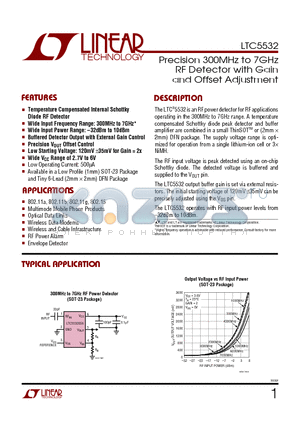 LTC5532 datasheet - Precision 300MHz to 7GHz RF Detector with Gain and Offset Adjustment