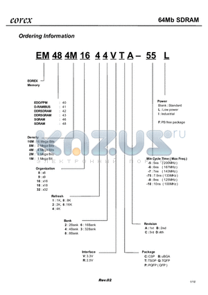 EM484M1644VTA-55L datasheet - 64Mb SDRAM