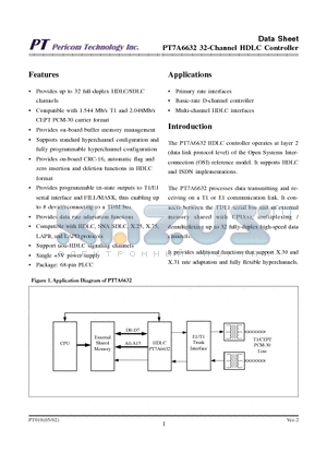 PT7A6632 datasheet - PT7A6632 32-Channel HDLC Controller