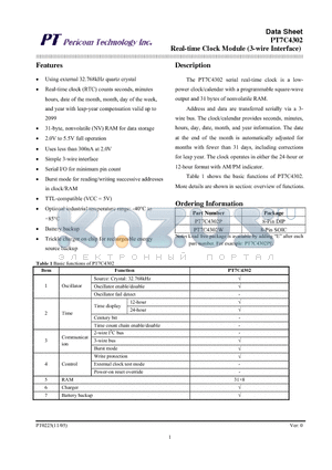 PT7C4302W datasheet - Real-time Clock Module (3-wire Interface)