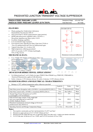 P6KE220 datasheet - PASSIVATED JUNCTION TRANSIENT VOLTAGE SUPPRESSOR