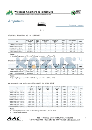 JXWBLA-S-1000-1200-28 datasheet - Wideband Amplifiers 10 to 2500MHz