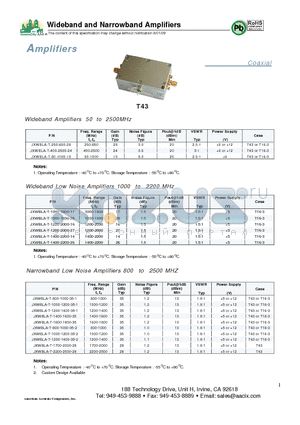 JXWBLA-T-1200-2000-27 datasheet - Wideband and Narrowband Amplifiers