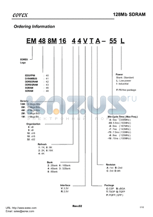 EM488M1644VTA-55L datasheet - 128Mb SDRAM