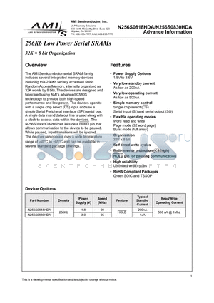 N256S0818HDA datasheet - 256Kb Low Power Serial SRAMs 32K  8 bit Organization