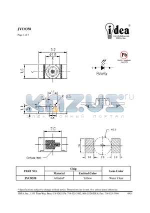 JYC0358 datasheet - LED LAMPS