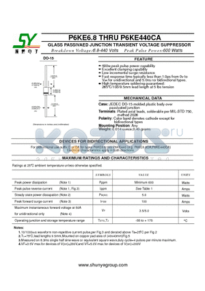 P6KE250 datasheet - GLASS PASSIVAED JUNCTION TRANSIENT VOLTAGE SUPPRESSOR