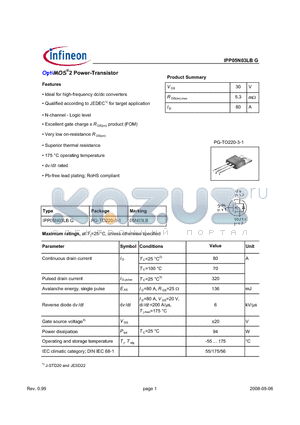 IPP05N03LBG datasheet - OptiMOS2 Power-Transistor