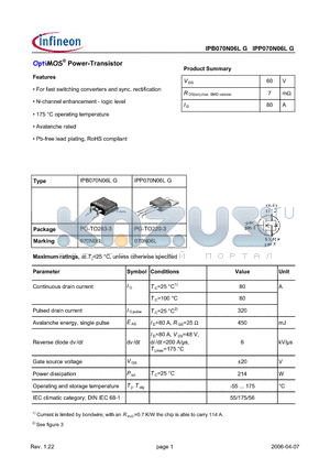 IPP070N06LG datasheet - OptiMOS^ Power-Transistor