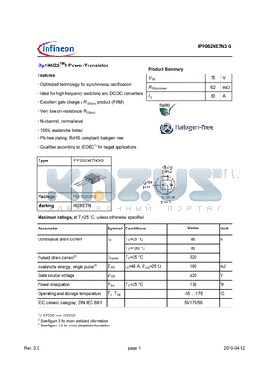IPP062NE7N3 datasheet - OptiMOS3 Power-Transistor