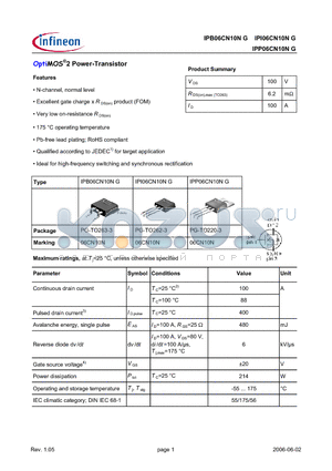 IPP06CN10N datasheet - OptiMOS^2 Power-Transistor