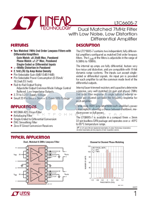 LTC6605CDJC-7-PBF datasheet - Dual Matched 7MHz Filter with Low Noise, Low Distortion Differential Amplifi er