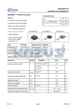 IPP25N06S3-25 datasheet - OptiMOS^-T Power-Transistor