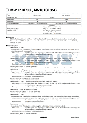 MN101CF95F datasheet - MN101CF95F