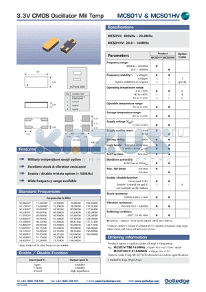 MCSO1V/TBE datasheet - 3.3V CMOS Oscillator Mil Temp