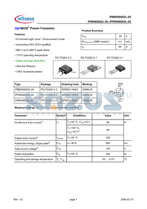 IPP80N06S2L-05 datasheet - OptiMOS Power-Transistor