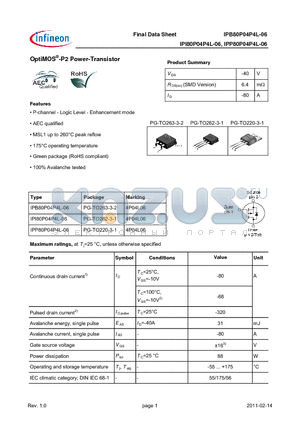 IPP80P04P4L-06 datasheet - OptiMOS-P2 Power-Transistor