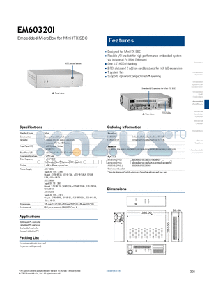 EM60320I datasheet - Designed for Mini ITX SBC