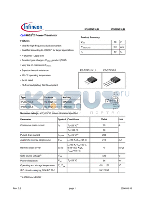 IPS06N03LB datasheet - OptiMOS^2 Power-Transistor