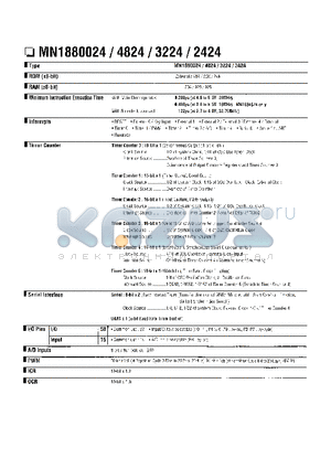 MN1883224 datasheet - MN1883224