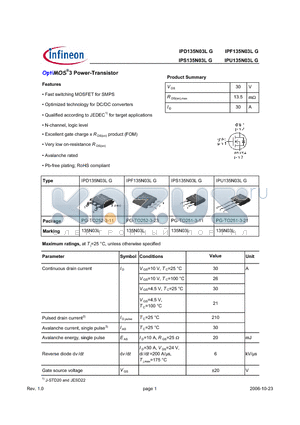 IPS135N03LG datasheet - OptiMOS 3 Power-Transistor Features Optimized technology for DC/DC converters